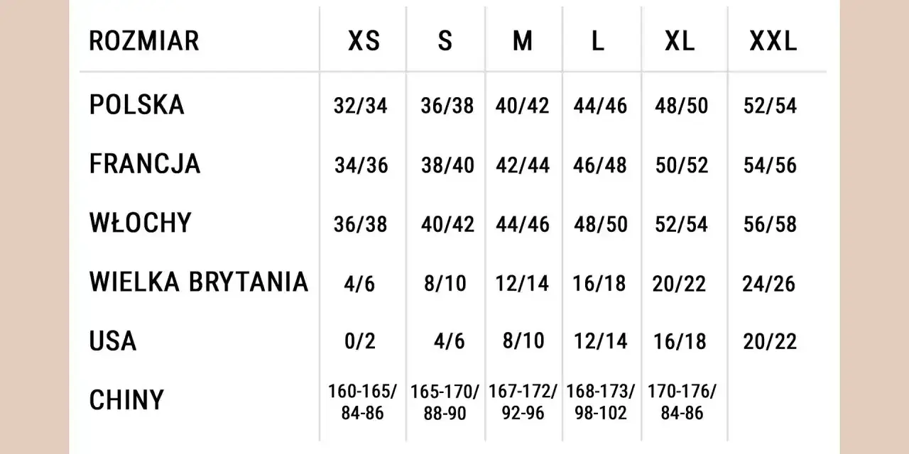Tabela rozmiarów odzieży damskiej. Rozmiar 28 spodnie damskie jaki to rozmiar? W Polsce to 36/38, we Włoszech 40/42, a w USA 4/6.