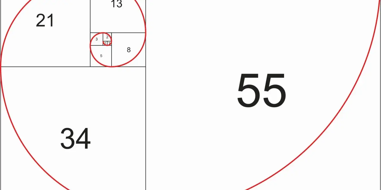Złoty środek w liczbach: kwadraty z liczbami Fibonacciego (1, 1, 2, 3, 5, 8, 13, 21, 34, 55) tworzą spiralę.