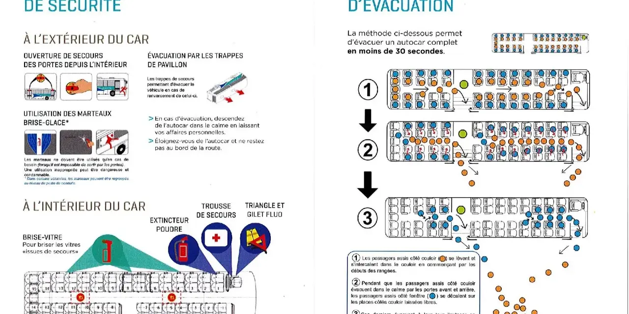Le chef de car explique les consignes d'évacuation d'un autocar en 30 secondes, montrant les issues de secours et les équipements.