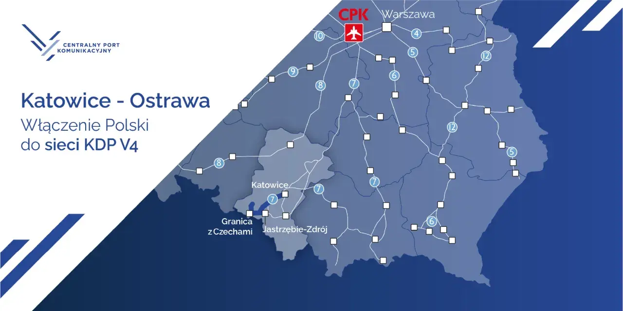 Mapa przedstawia połączenie kolejowe Katowice - Ostrawa, włączając Polskę do sieci KDP V4.