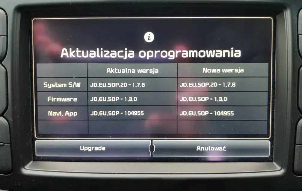 Jak zaktualizować nawigację w Kia Ceed i uniknąć problemów z mapami