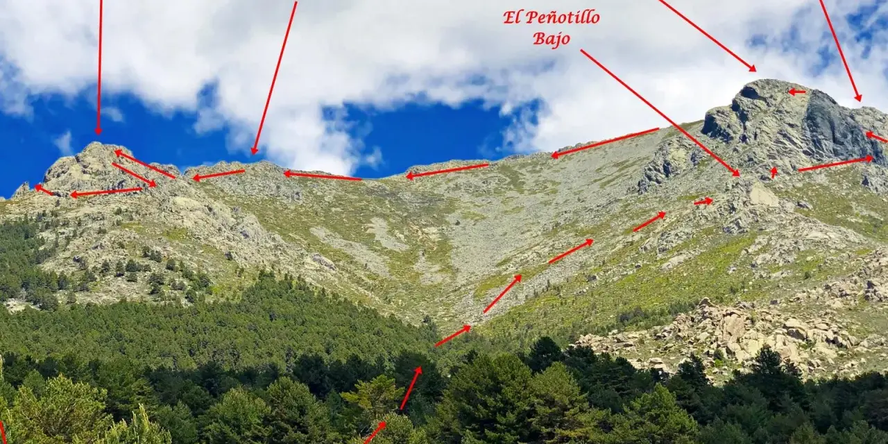 La imponente cumbre de La Maliciosa se alza majestuosa, con la Cuerda de las Buitreras y Peña Cota 1974 m marcando su recorrido.