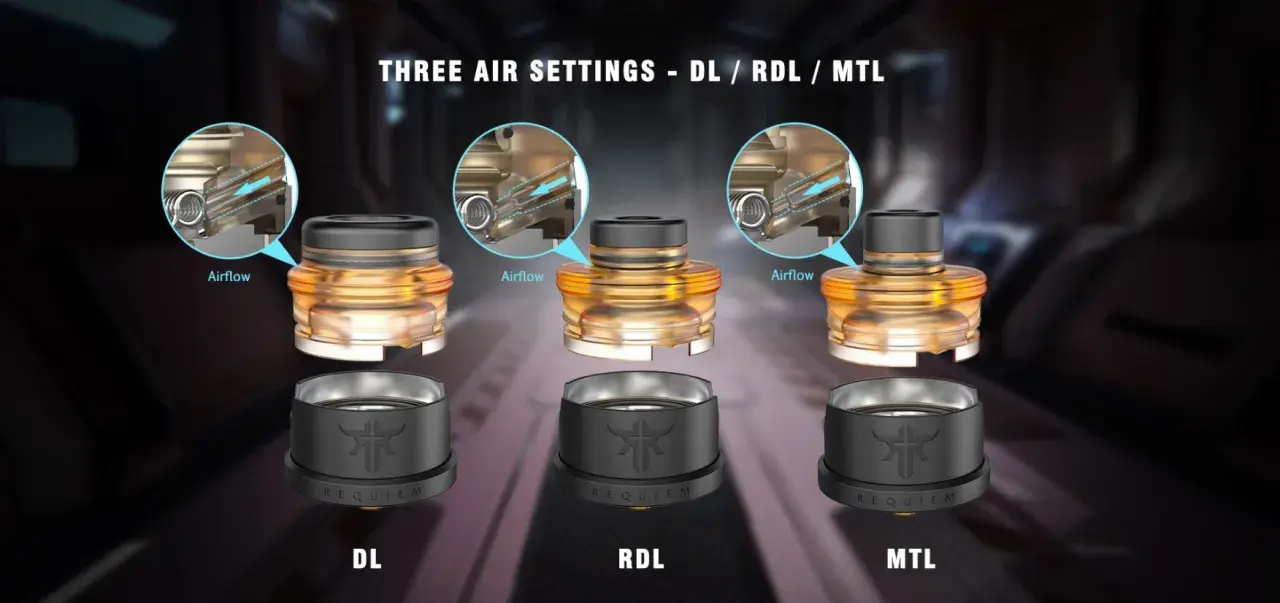 El RTA Requiem muestra tres ajustes de flujo de aire: DL, RDL y MTL, con diagramas que ilustran cada configuración.