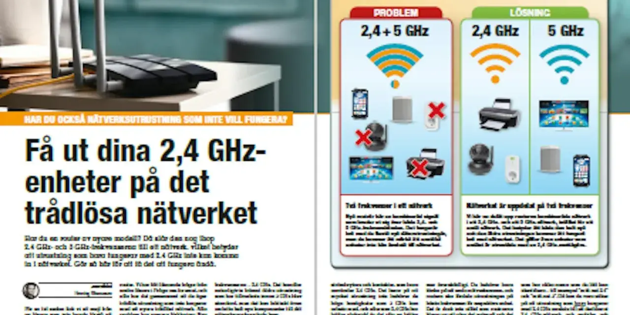 En router med antenner på ett bord. Bredvid en artikel om hur man får ut sina 2,4 GHz-enheter på det trådlösa nätverket, med tips om att koppla router till router.