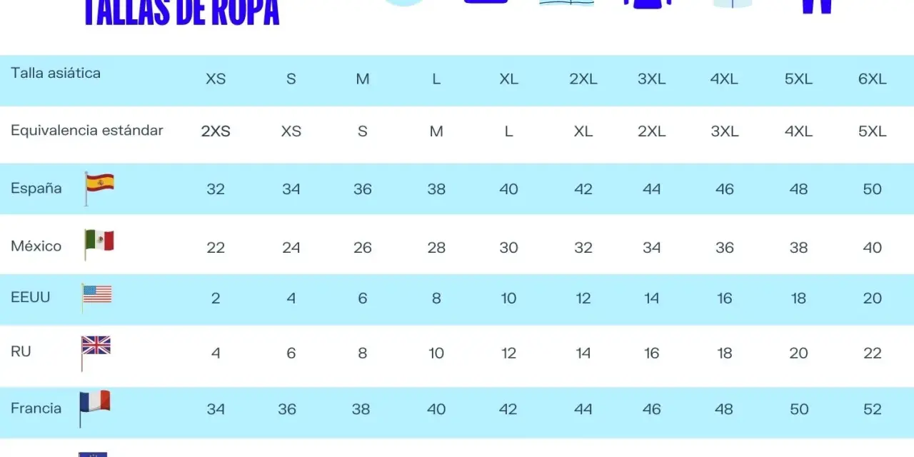 Tabla de equivalencia de tallas de ropa. Una talla 34 equivale a mujer en España y Europa.