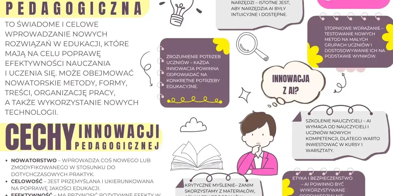 Innowacja pedagogiczna: kluczowe wymagania dla dyrektora szkoły. Jak wdrażać AI, by wspierać rozwój uczniów i nauczycieli.