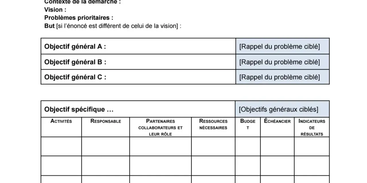 Modèle de plan d'action avec sections pour le contexte, la vision, les objectifs généraux et spécifiques, les activités, les responsables, les partenaires, les ressources, le budget, l'échéancier et les indicateurs de résultats. C'est mon plan d'action.