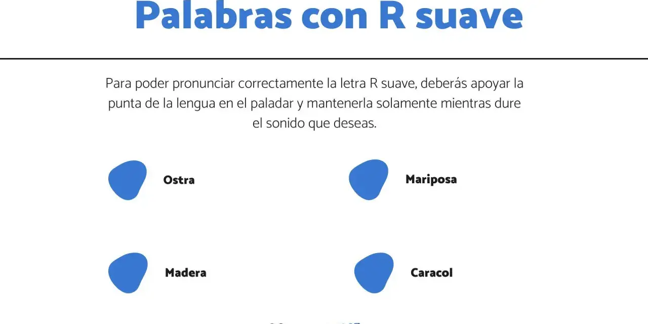Ejemplos de palabras con R suave: ostra, mariposa, madera, caracol. Aprende a pronunciar la R suave.
