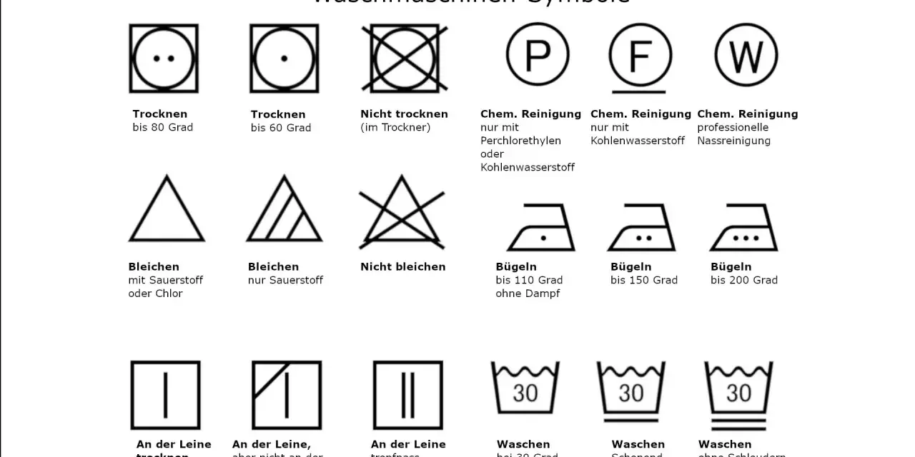 Übersicht der Waschmaschinen-Symbole: Trocknen, Bleichen, chemische Reinigung, Bügeln und Waschen bei verschiedenen Temperaturen und Programmen.