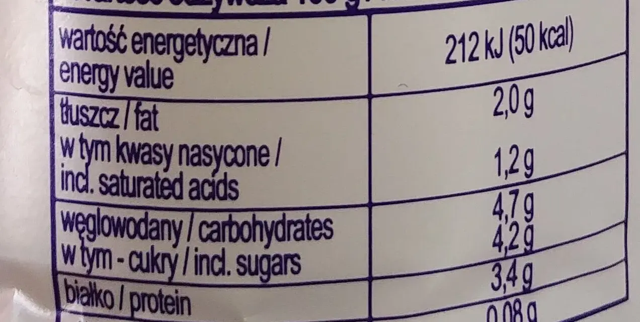 Tabela wartości odżywczych kefiru: 50 kcal, 2g tłuszczu, 4,7g węglowodanów, 3,4g białka na 100g.