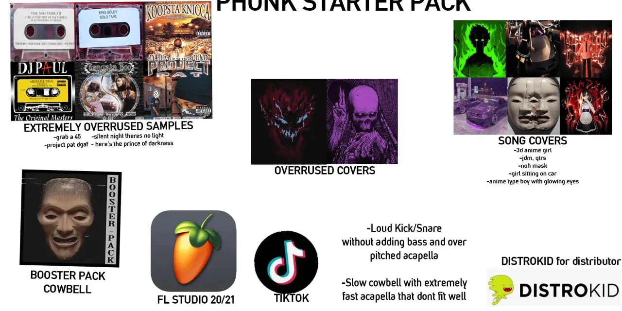 Obrazek przedstawia "Phonk Starter Pack" z elementami takimi jak kasety, okładki płyt, grafiki, maski, samochody i logo FL Studio, sugerując typowe elementy dla **phonk songs**.