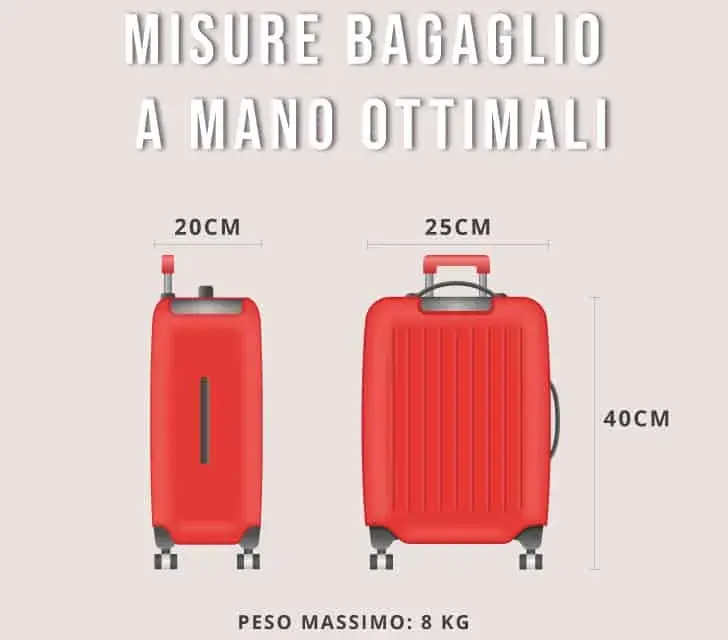 Bagaglio Ryanair: Costi, Regole e Dimensioni per Evitare Sorprese