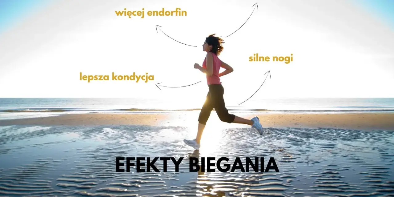 Kobieta biegnie po plaży, czerpiąc korzyści: więcej endorfin, spokojna głowa, silne nogi, lepsza kondycja. To efekty biegania.