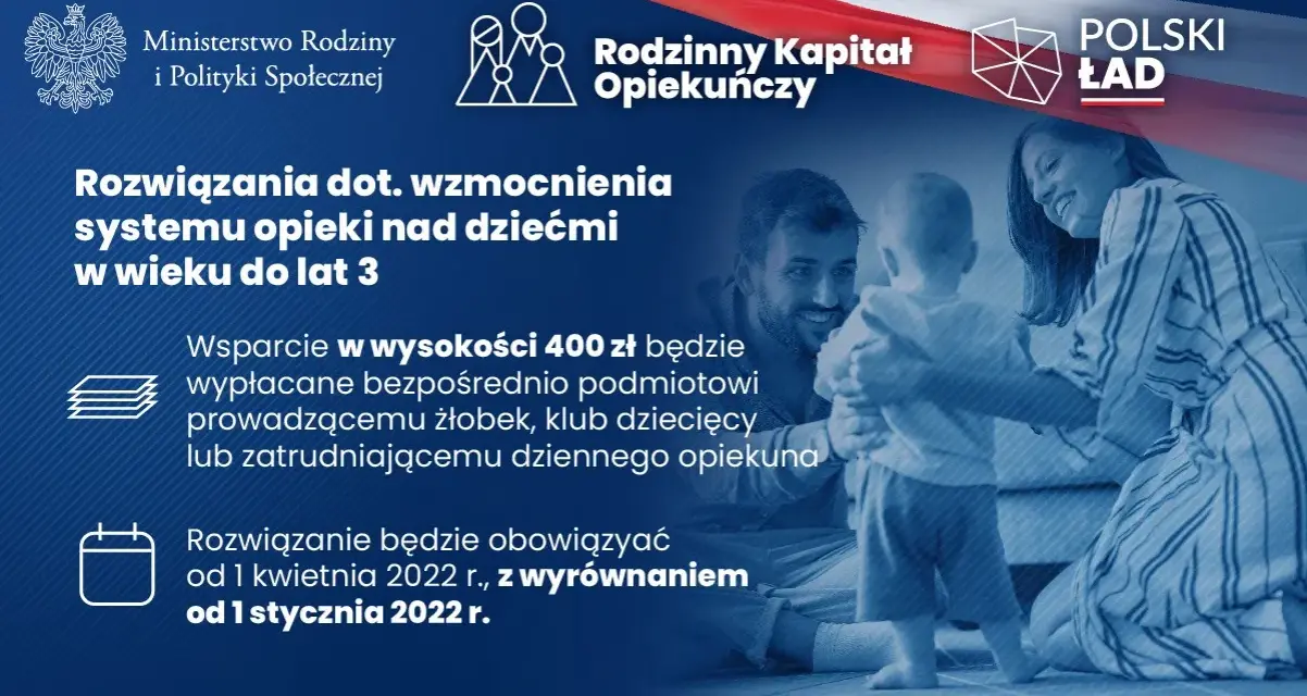 400 zł na żłobek od kiedy? Sprawdź, co musisz wiedzieć teraz