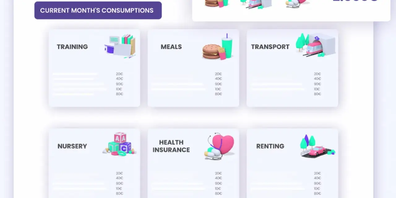 Resumen de consumos mensuales: formación, comidas, transporte, guardería, seguro médico y alquiler. Estas son algunas de las aplicaciones de trabajo.