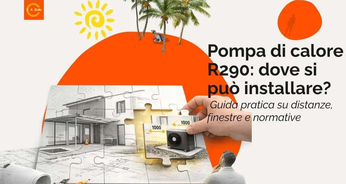 Guida all'installazione di una pompa di calore R290, ideale per il riscaldamento a pavimento. Immagine con schema casa e unità esterna.