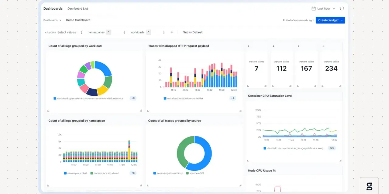 Dashboard showing network traffic analysis, including traces with dropped HTTP request payload, indicating potential issues with deep packet analysis.