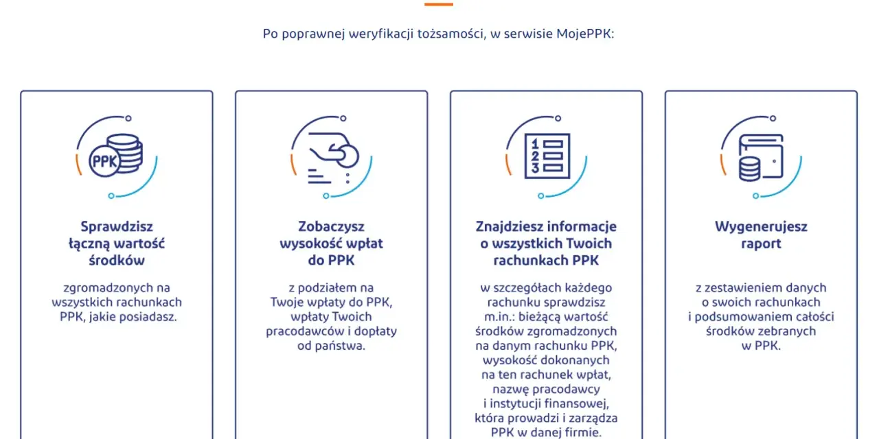 Jak sprawdzić PPK: zobaczysz łączną wartość środków, wysokość wpłat, szczegóły rachunków i wygenerujesz raport.