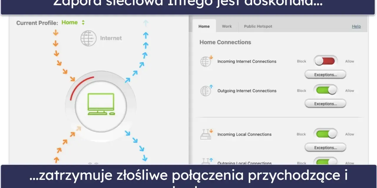 Jaki antywirus na Maca wybrać, aby uniknąć zagrożeń i kosztów?