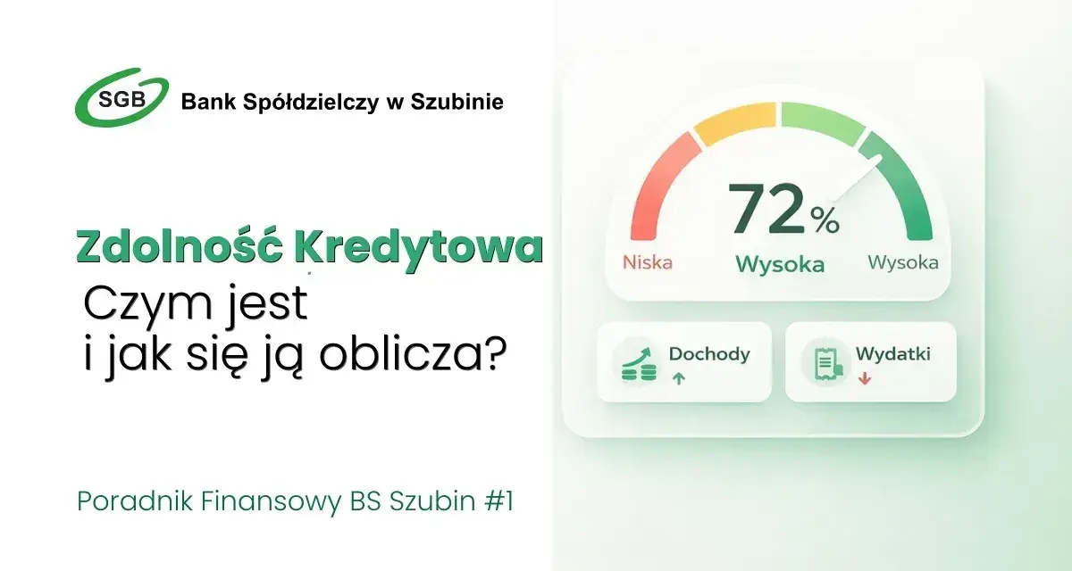 Zdolność kredytowa: jak obliczyć? Wykres pokazuje 72%, dochody i wydatki. Poradnik finansowy BS Szubin.