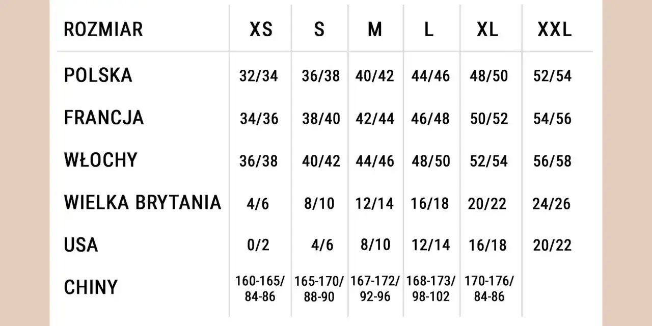 Tabela rozmiarów: rozmiar 48 jaki to? Włoski 48 to polskie 44/46, francuskie 46/48, brytyjskie 16/18, USA 12/14.