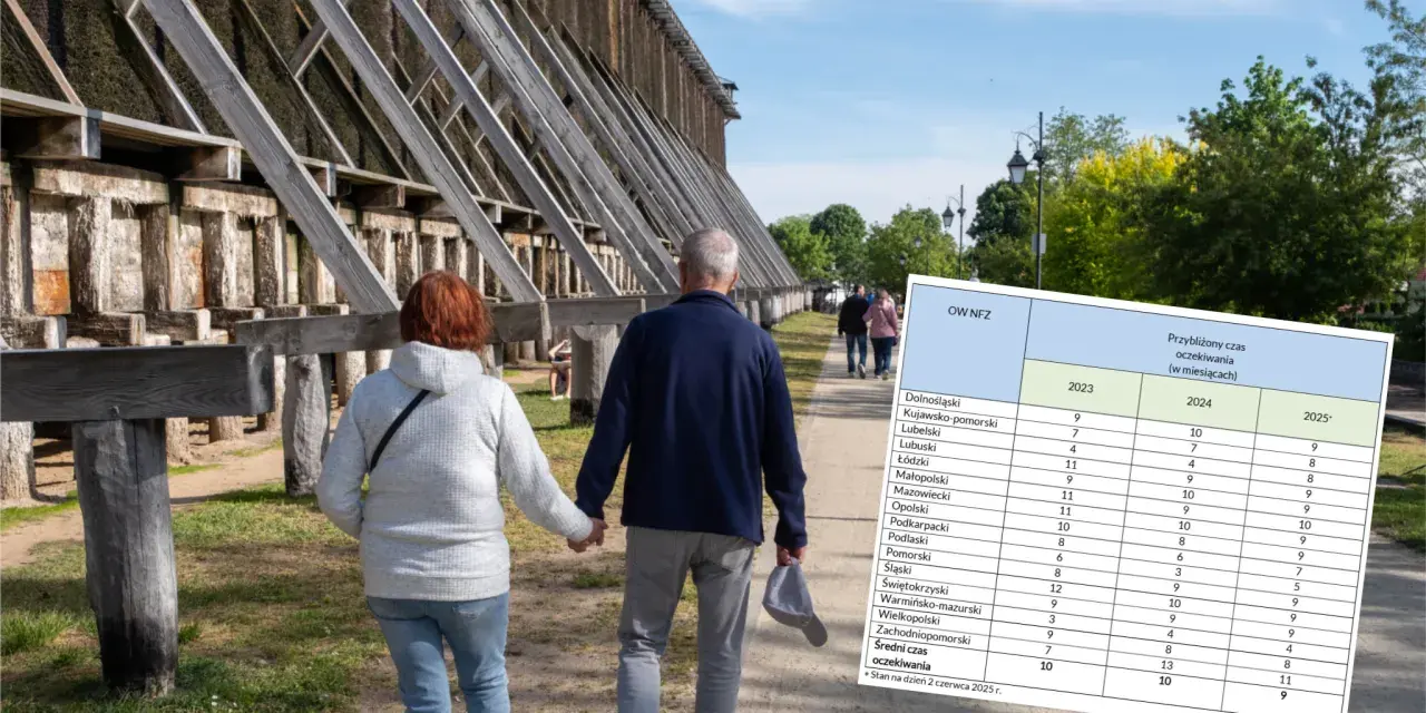 Ile się czeka do sanatorium z NFZ? Poznaj prawdziwe czasy oczekiwania