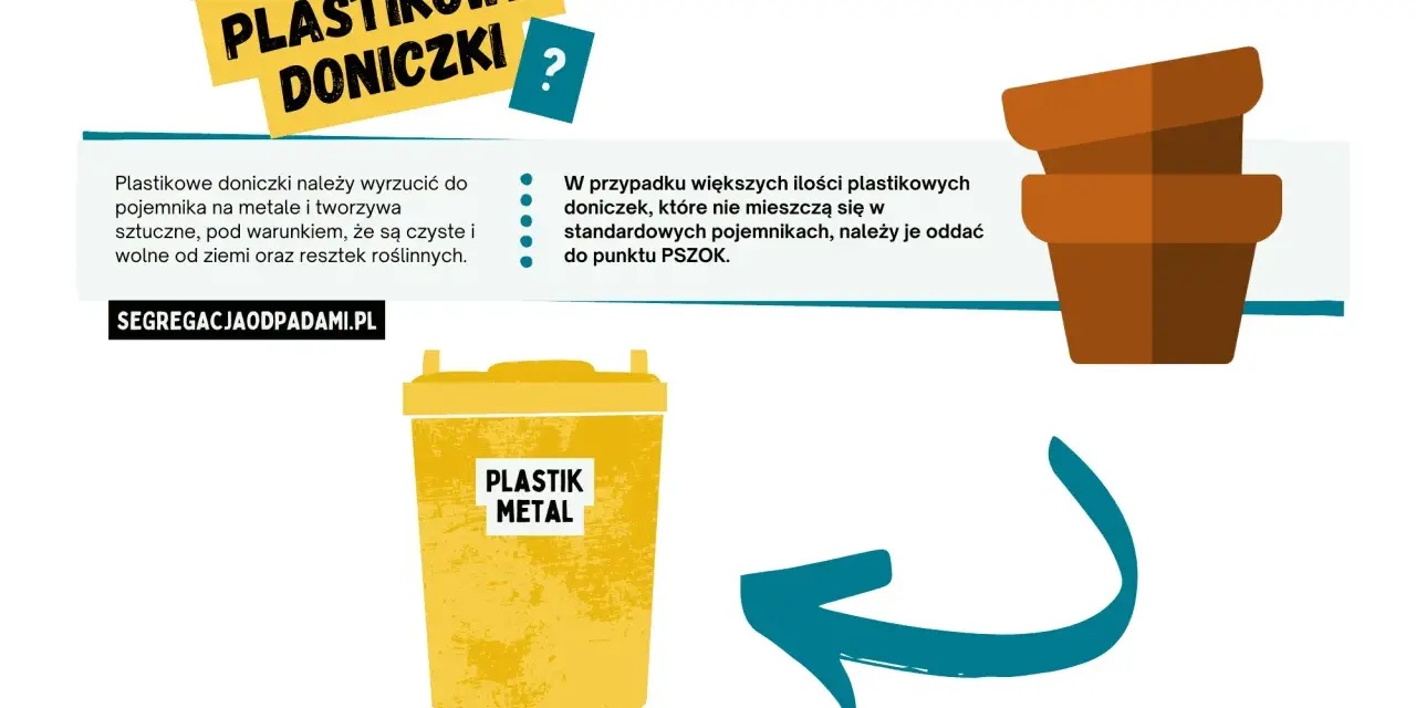 Ilustracja przedstawia żółty kosz na śmieci z napisem "PLASTIK METAL" oraz dwa brązowe doniczki.