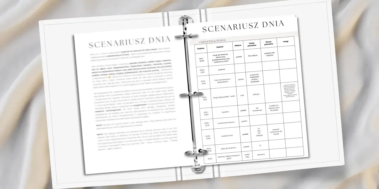 Scenariusz dnia ślubu: jak przygotować harmonogram dnia od przygotowań do oczepin. Tabela zawiera godziny, zadania, miejsce, osoby i rzeczy potrzebne.