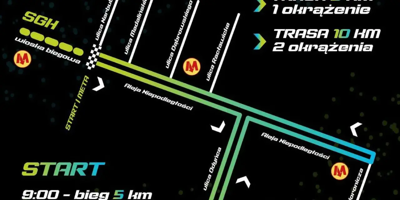 Mapa trasy biegowej SGH: start, meta, wioska biegowa i czasy startów. Dostępne trasy 5 km (1 okrążenie) i 10 km (2 okrążenia).