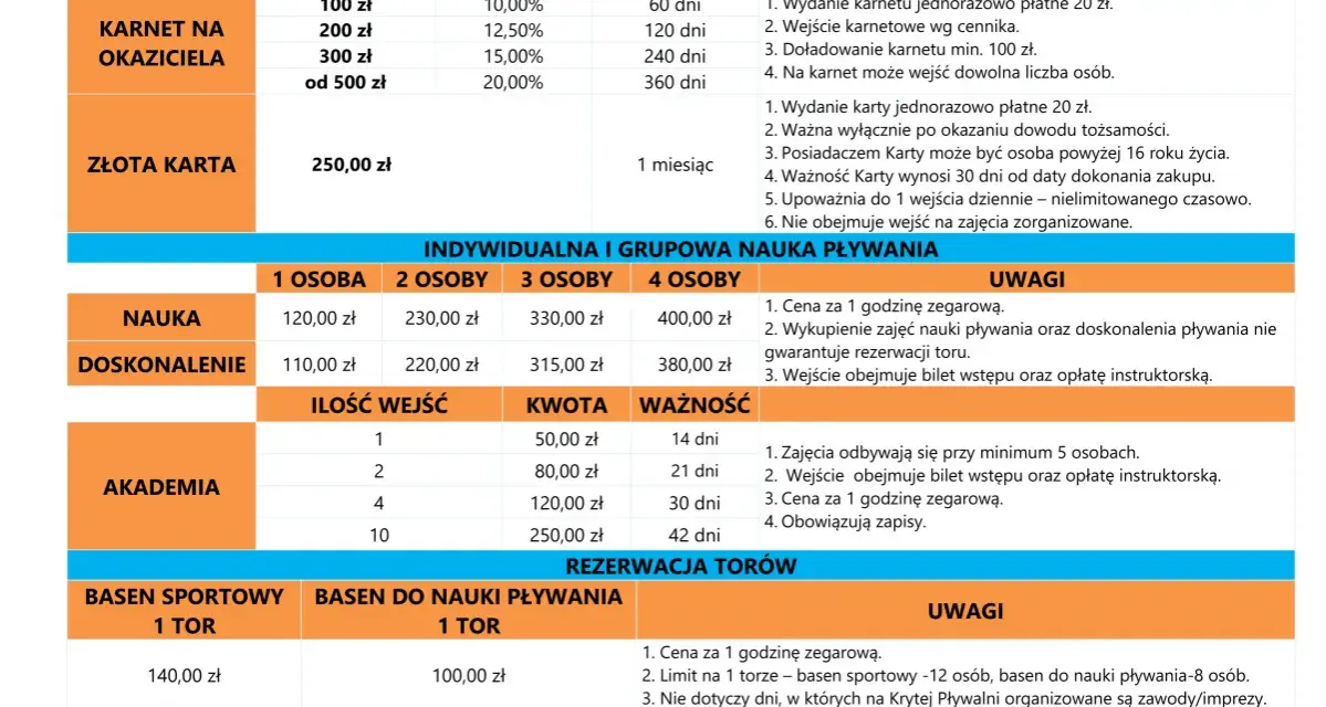 Cennik basenu w Białymstoku: karnety, nauka pływania, akademia, rezerwacja torów, bilety.