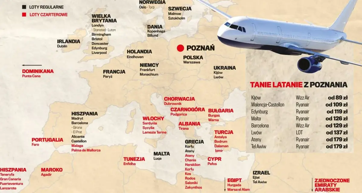 Poznań-Ławica: Wszystkie kierunki, nowe trasy i tanie loty 2026