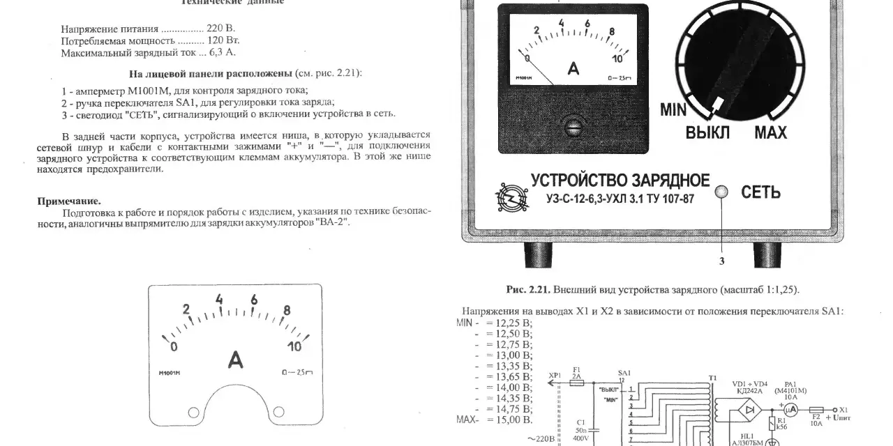 Urządzenie do ładowania akumulatorów z amperomierzem i pokrętłem regulacji prądu. Wskaźnik sygnalizuje napięcie sieciowe, a schemat pokazuje, jak uniknąć napięcia krokowego.
