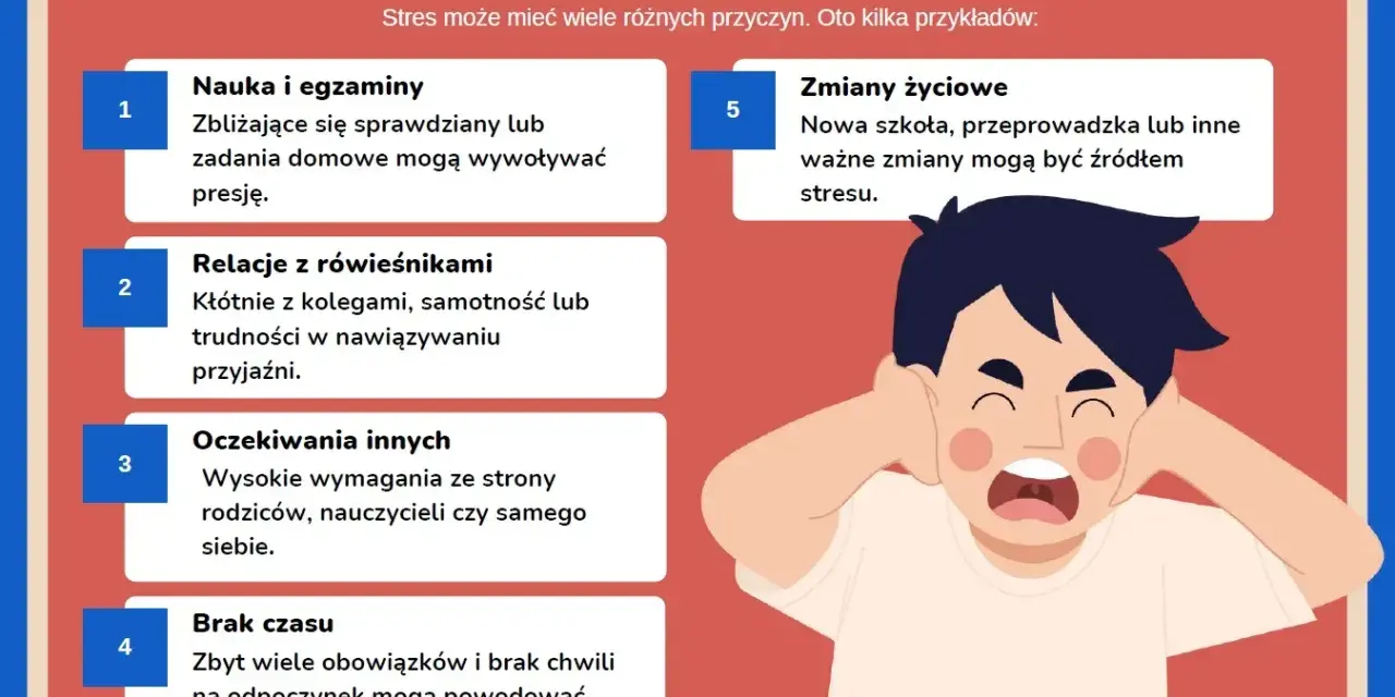 Chłopiec zatyka uszy, krzycząc. Obrazek ilustruje przyczyny stresu w szkole: naukę, relacje, oczekiwania i brak czasu.