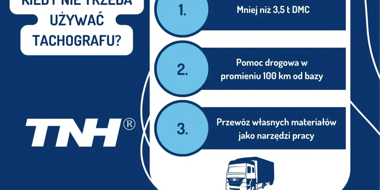 Kiedy nie trzeba używać tachografu? Mniej niż 3,5 t DMC, pomoc drogowa do 100 km od bazy, przewóz własnych materiałów. Koniec ery tachografów na tarczki?