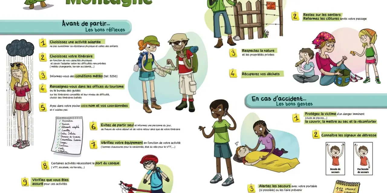 Soyez vigilants avec les enfants (insolation, déshydratation, ...). Que faire en cas de problème ? N'hésitez pas à renoncer.