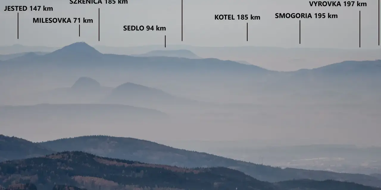 Widok na pasmo górskie z zaznaczonymi szczytami: Jested, Milesovka, Szrenica, Sedlo, Wielki Szyszak, Kotel, Smogoria, Lucni Hora, Vyrovka. Postawna szczyt.