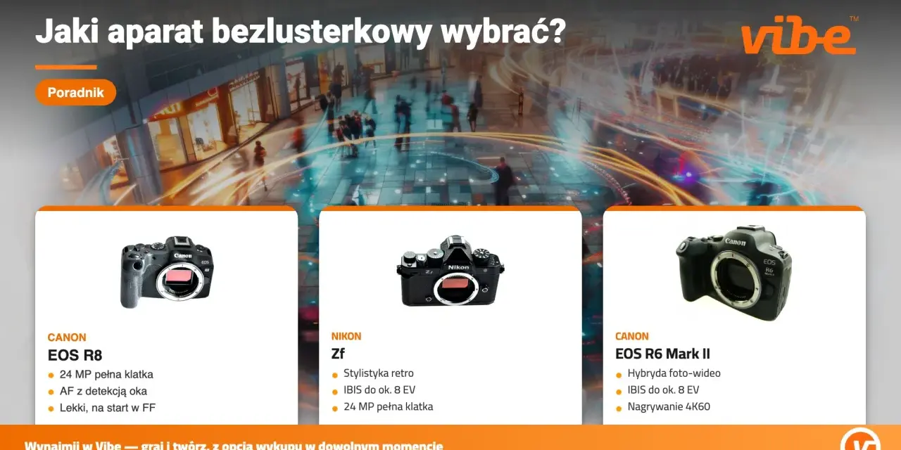 Poradnik: jaki aparat bezlusterkowy wybrać? Prezentacja Canon EOS R8, Nikon Zf i Canon EOS R6 Mark II.