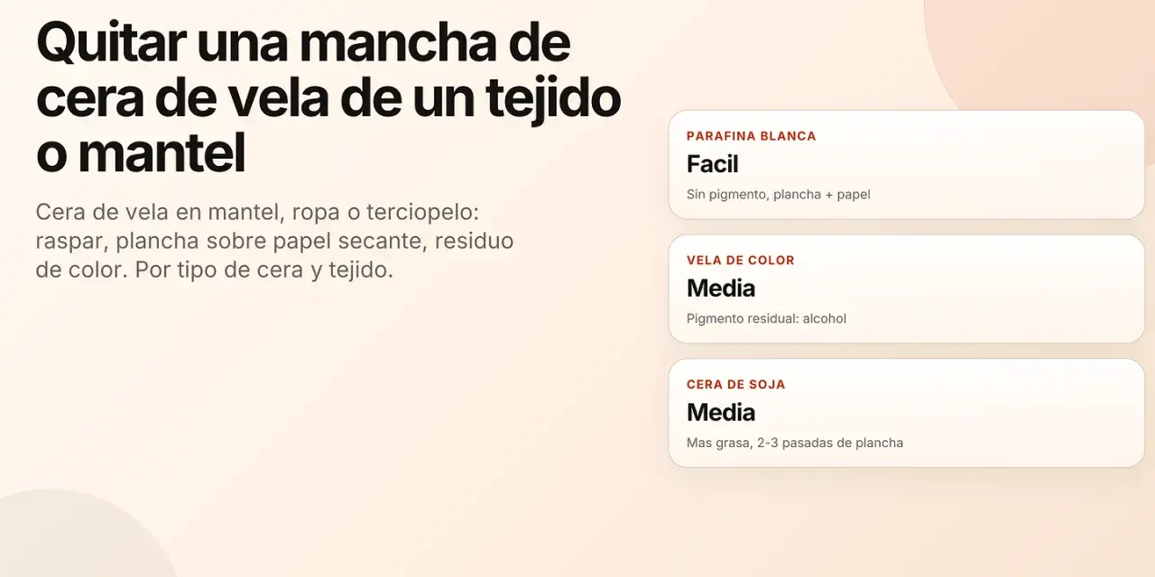 Guía para quitar manchas de cera de vela en tejidos. Aprende como limpiar las ceras de colores de manteles y ropa.