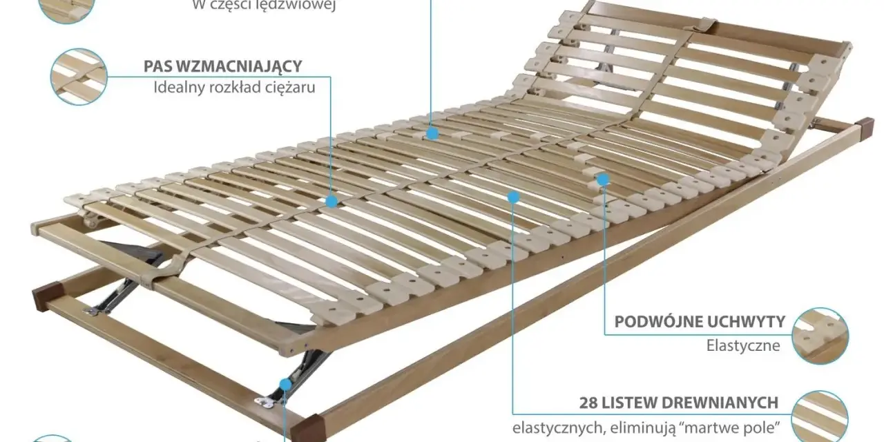 Stelaż do materaca kieszeniowego: 4 cm to klucz do trwałości!