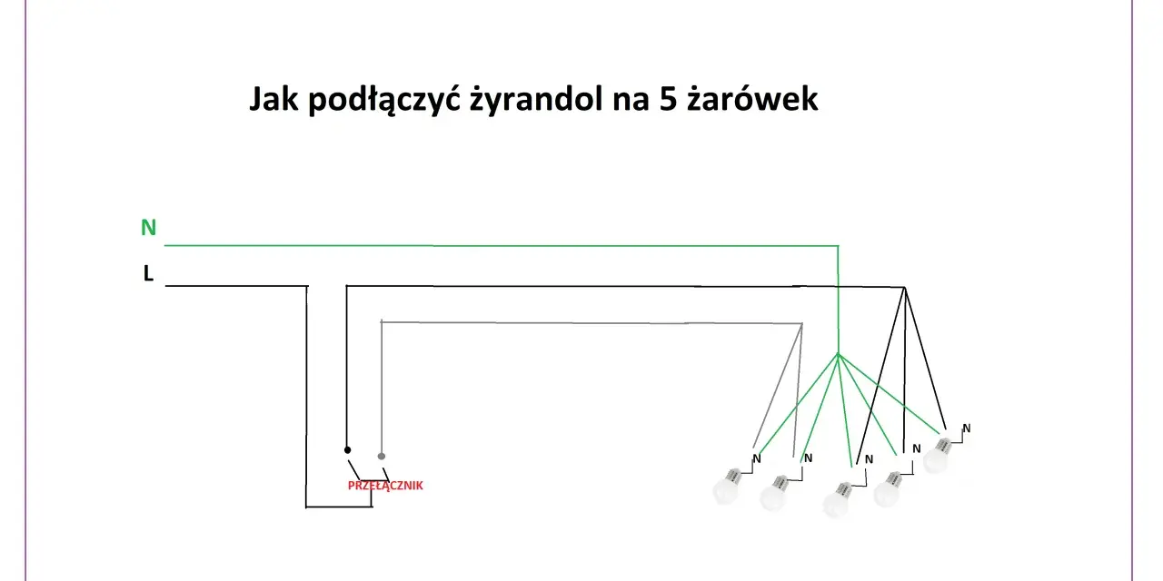 Schemat podłączenia żyrandola z 5 żarówkami, z zaznaczonym przełącznikiem.