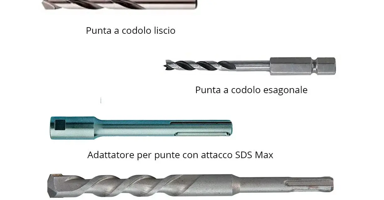 Punte trapano ferro: codolo liscio, esagonale, SDS Max e SDS+. Impara come riconoscerle per ogni lavoro.
