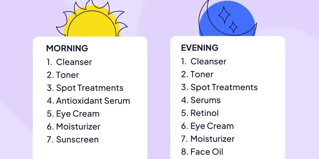Porządek pielęgnacji: rano najpierw serum, potem krem. Wieczorem serum, retinol, krem i olejek.