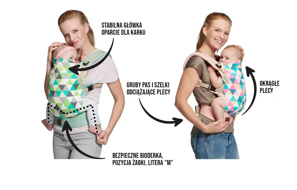 Nosidełko dla niemowlaka: co poleca fizjoterapeuta? Wybierz zdrowo!