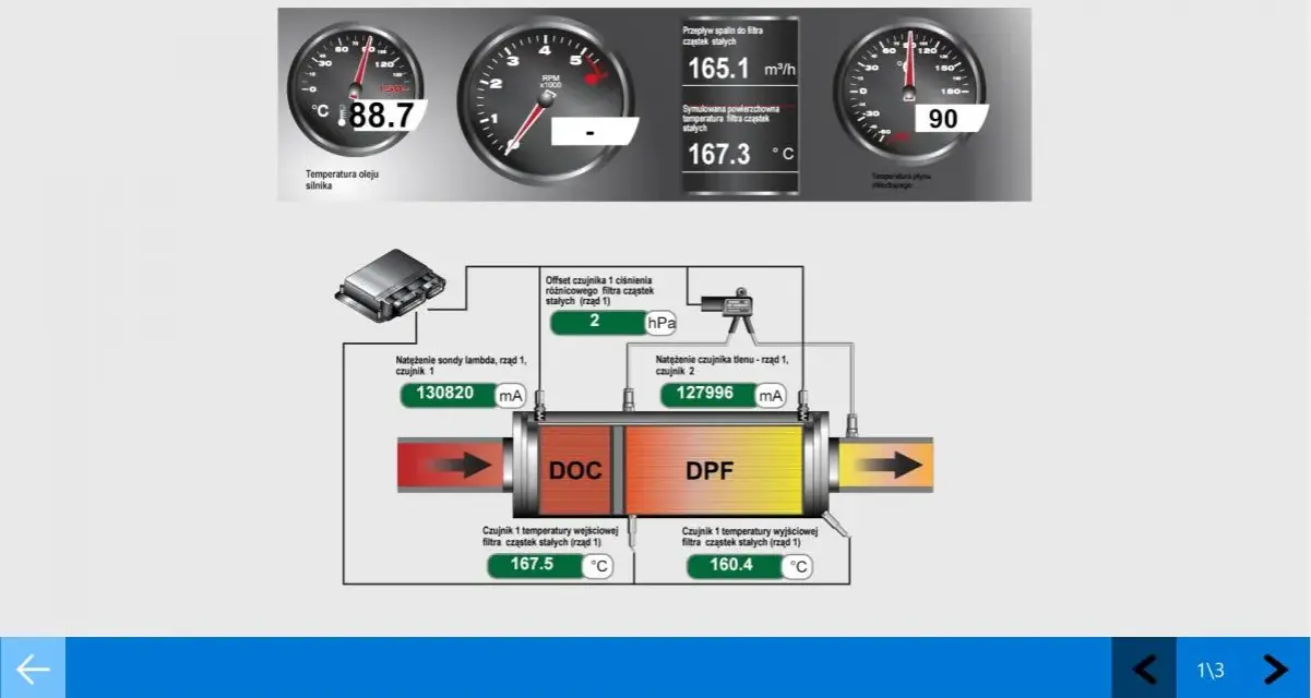 2.0 TDI co ile wypalanie DPF - poznaj częstotliwość regeneracji filtra