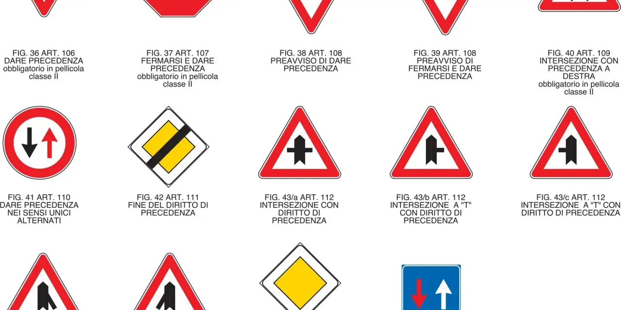 I cartelli di prescrizione sono: dare precedenza, stop, preavviso di dare precedenza, intersezione con precedenza a destra, fine del diritto di precedenza, confluenze e diritto di precedenza nei sensi unici alternati.