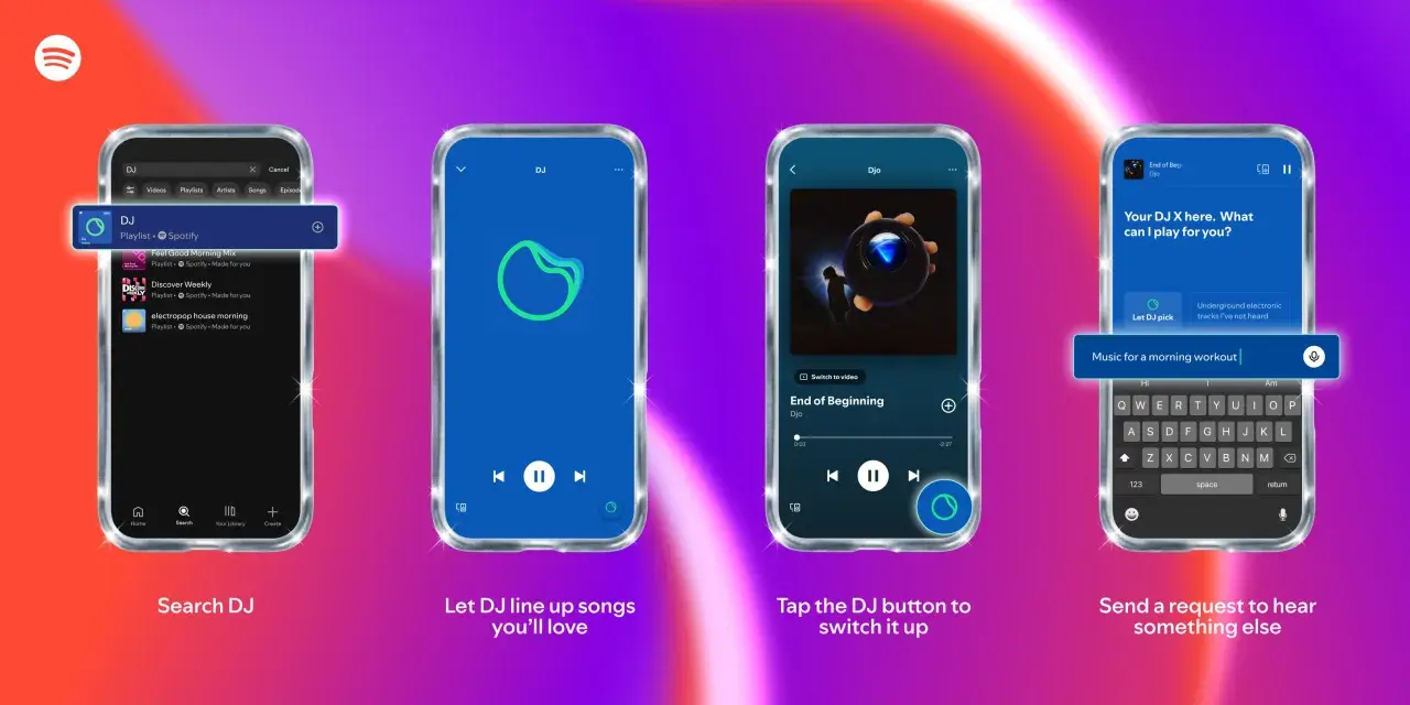 Spotify AI DJ in Deutschland: Suche, Auswahl und personalisierte Musikwünsche für dein perfektes Hörerlebnis.