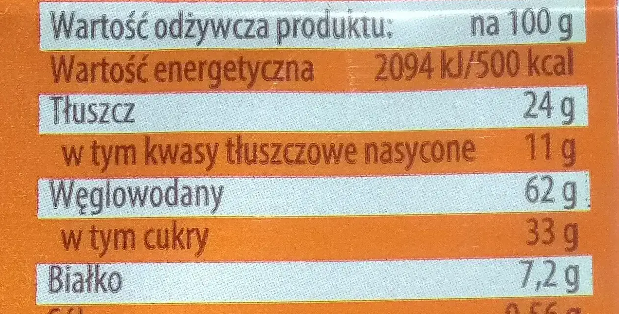 Tabela wartości odżywczych: 500 kcal na 100g herbatników. Zawiera tłuszcze, węglowodany, białko i sól.