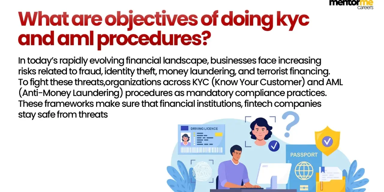 Illustration of KYC and AML procedures, showing identity verification, passports, and a person at a computer, highlighting the importance of these compliance practices.