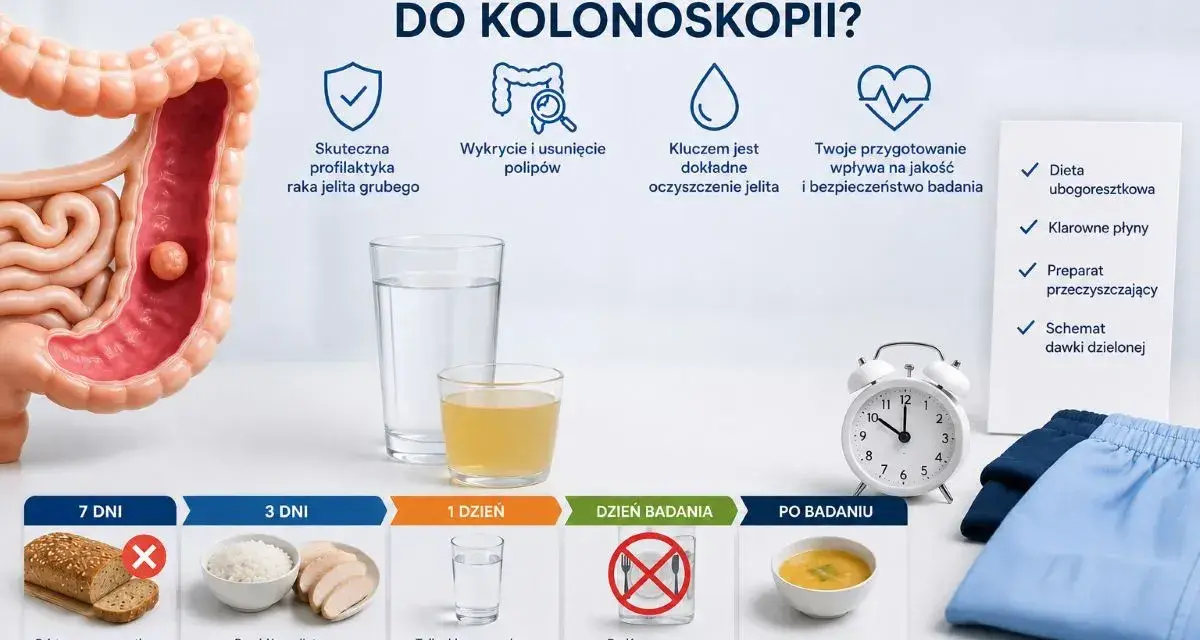 Przygotowanie do kolonoskopii: dieta, płyny, preparat. Badanie fizykalne brzucha kolejność jest kluczowa dla jego skuteczności.