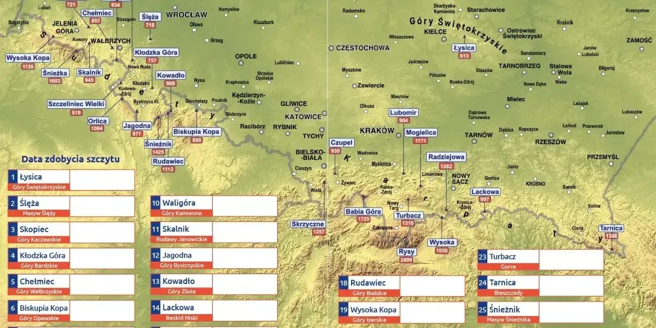 Mapa poglądowa z zaznaczonymi szczytami i ich wysokościami. kgp wykaz szczytów.